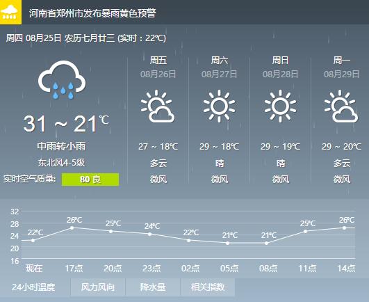 宇航炭化機(jī)提示您秋天終于來了